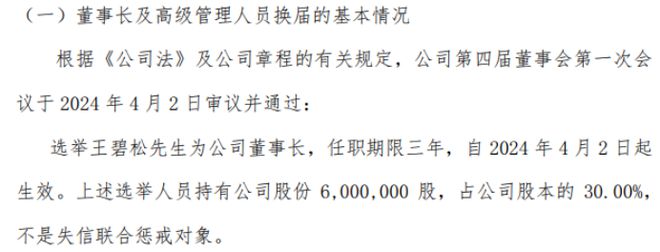 松照明选举王碧松为公司董事长 2023年上半年公司净利11916万(图1)